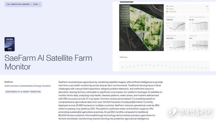 경기도농업기술원 스마트농업 실증기술 ‘CES 2026 혁신상’ 수상