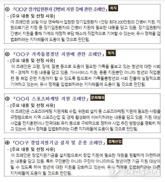 2023년 4분기 주목할 만한 조례안 4선