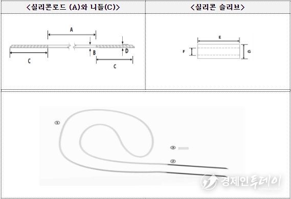 안검하수용 실리콘 로드 외형