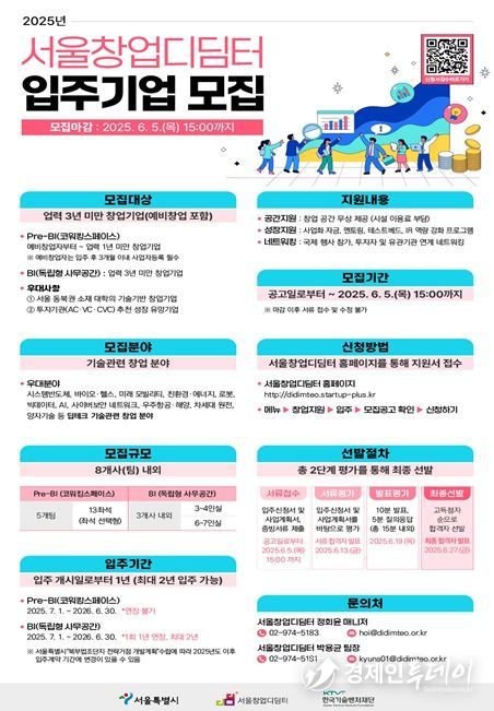 2025 서울창업디딤터 입주기업 모집 포스터