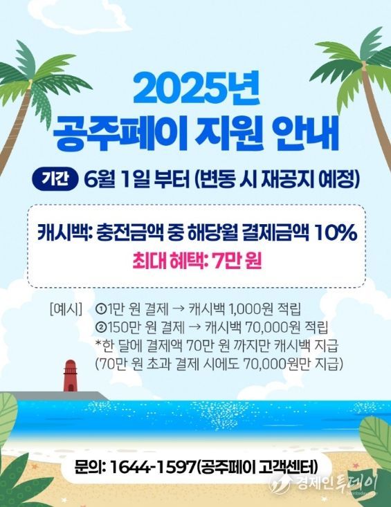 ‘공주페이’ 6월부터 10% 캐시백 지원 상시 운영