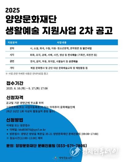 「2025 생활예술 지원사업」 2차 추가공모 포스터