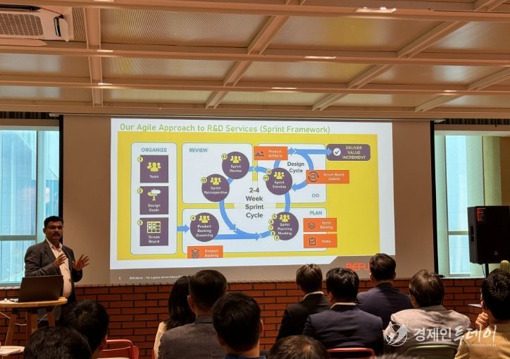 지역 스타트업과 글로벌 그룹 매칭