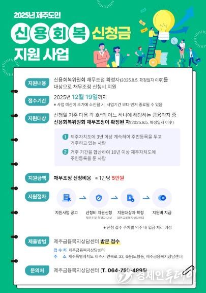 2025년 제주도민 신용회복 신청금 지원 사업 웹포스터