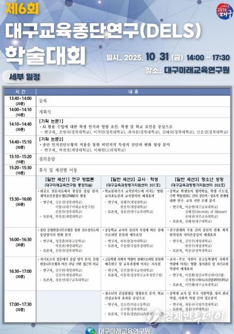 ‘제6회 대구교육종단연구 학술대회’ 개최