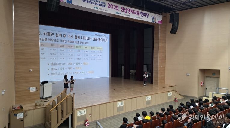 영재교육한마당에 참여한 학생들이 ‘카페인 섭취와 몸의 변화’를 주제로 한 발표를 진행하고 있다.