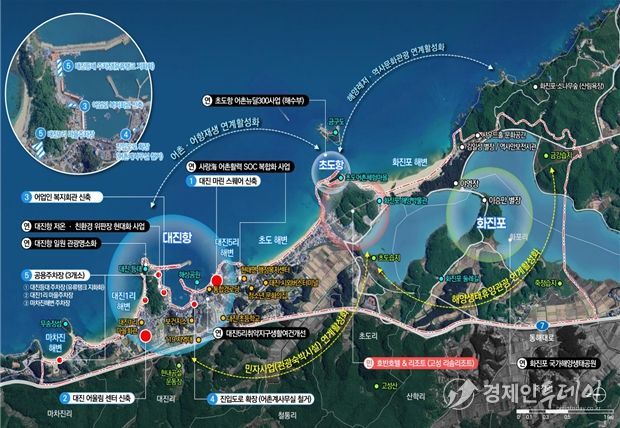 고성 대진항 사업계획도