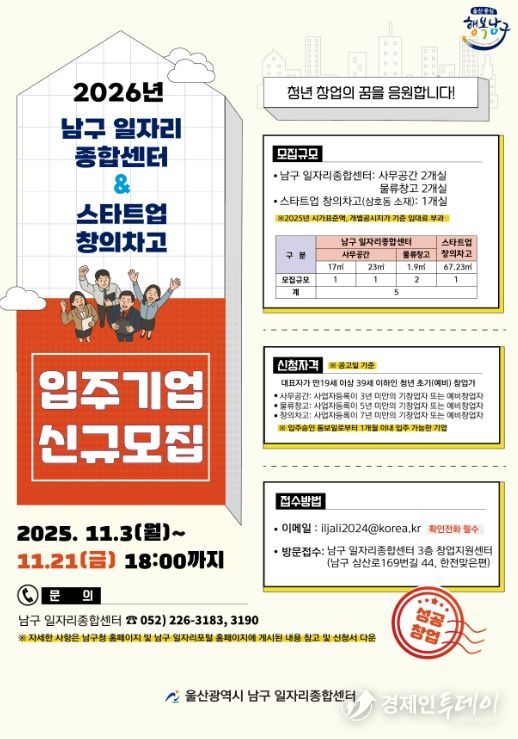 2026년도 입주기업 신규모집