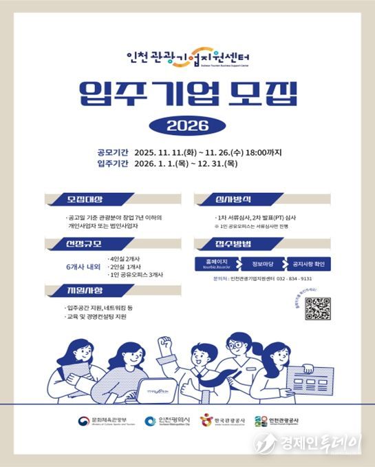 입주기업 모집 포스터