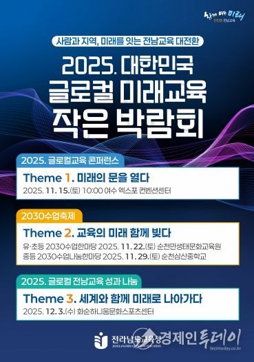 ‘2025. 대한민국 글로컬 전남교육 작은 박람회’ 포스터