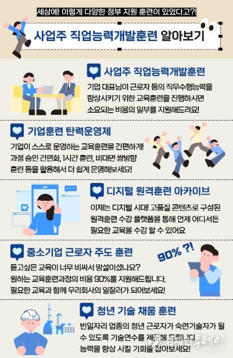 사업주 직업능력개발훈련 소개자료
