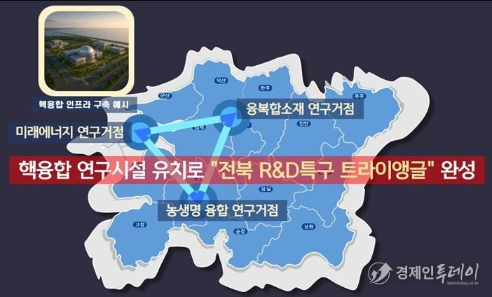 '인공태양' 핵융합 연구시설('전북 R&D 트라이앵글')