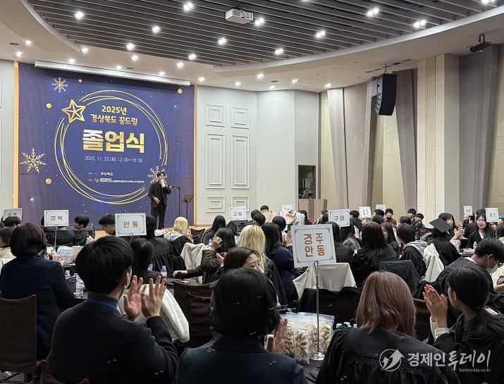 안동시학교밖청소년지원센터, 학교 밖 청소년들의 졸업 축하