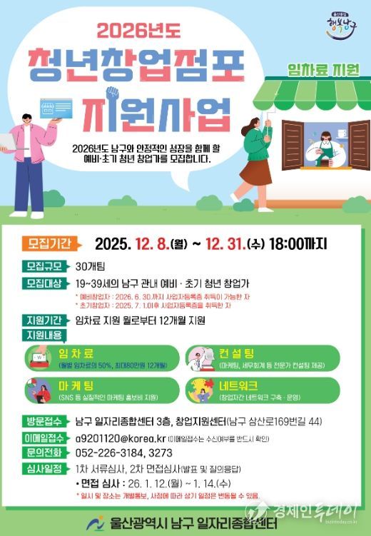 2026년 ‘청년창업점포 지원사업’ 참여자 모집
