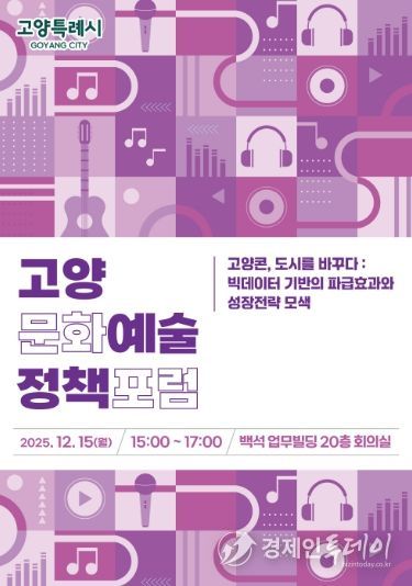 ‘2025 고양문화예술정책포럼’ 홍보문