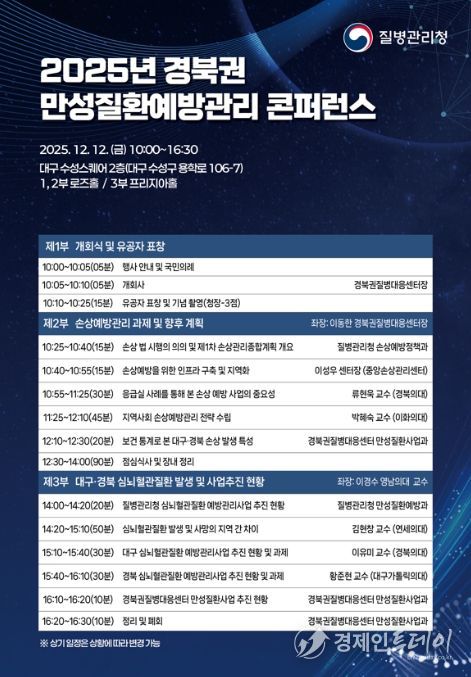 '2025년 경북권 만성질환예방관리 콘퍼런스' 포스터