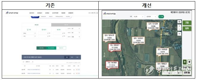 <농지은행 포털 개편 전․후 모습>