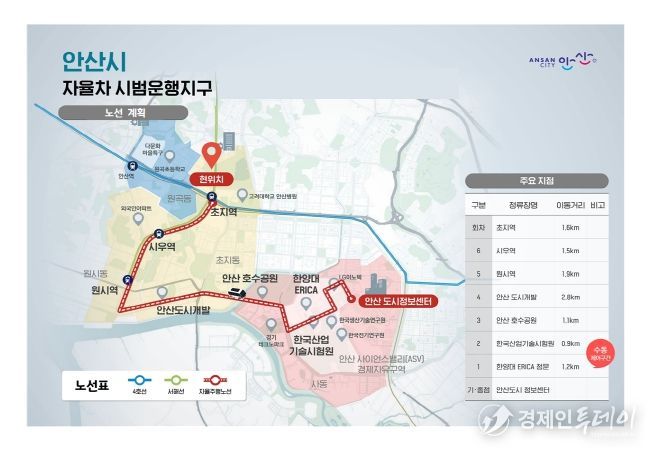 안산시 자율주행자동차 시범 운행계획 노선도(안)