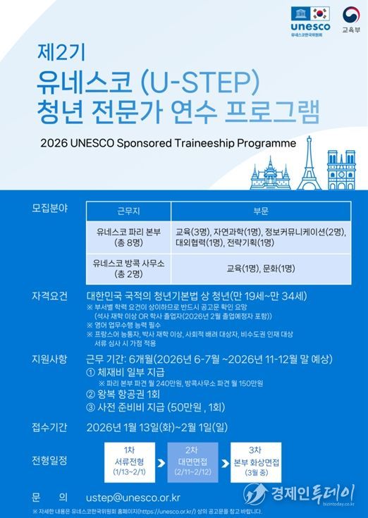 2026년 유네스코 청년 전문가 연수 프로그램(U-STEP) 모집 포스터