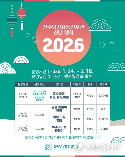 진주남강유등전시관, 신년 맞이 특별행사 개최 - 행사 포스터.