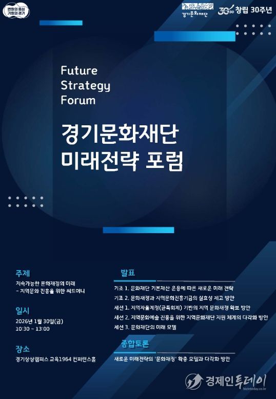 경기문화재단 미래전략 포럼 포스터