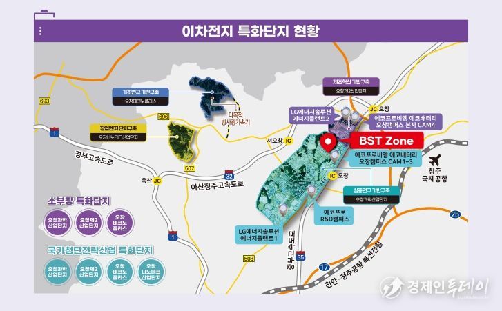 이차전지 특화단지 현황