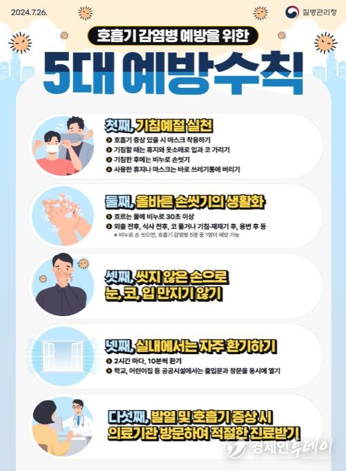 주요 감염병 예방수칙 및 예방접종 안내문 (카드뉴스)