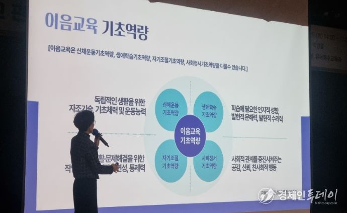 국립공주대 이성희 교수가 29일 울산과학관 빅뱅홀에서 초등학교 교장과 교감들에게 유초 이음교육 연수를 하고있다.