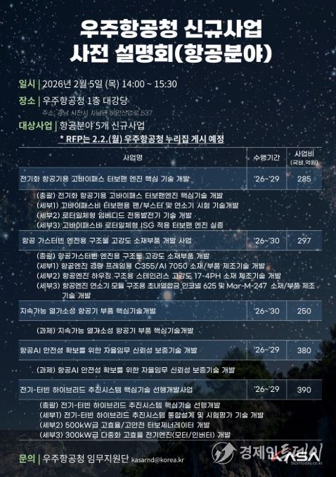 '우주항공청 신규사업 사전설명회(항공분야)' 안내문