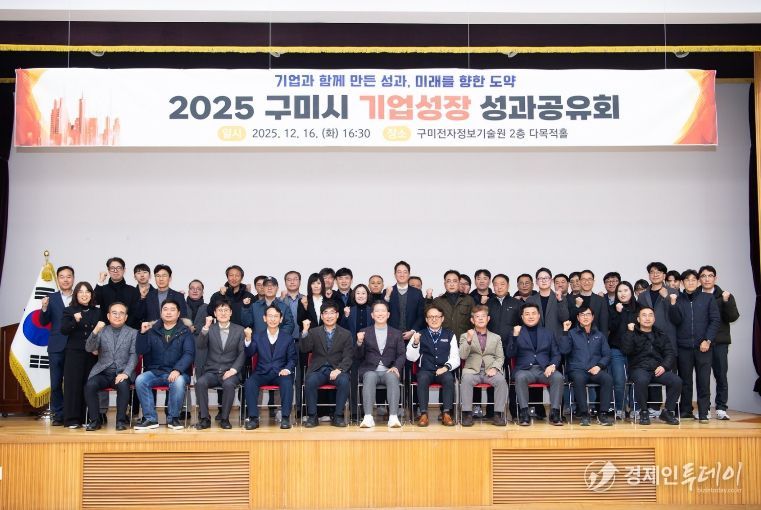 중소기업·소상공인 금융지원