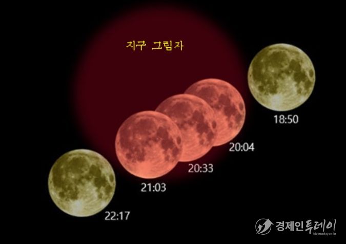 2026년 3월 3일 개기월식 진행 예상도