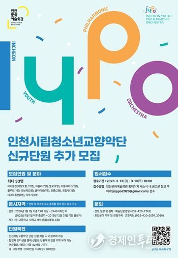 인천시립청소년교향악단 신규 단원 추가 모집