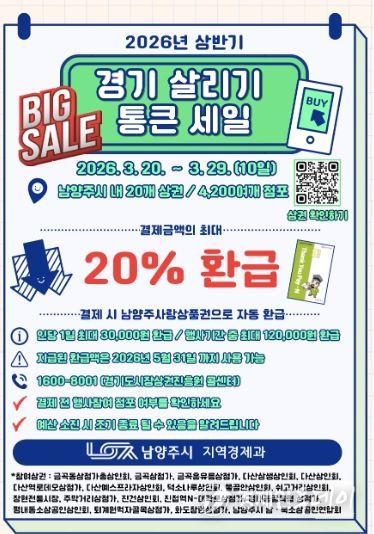 남양주시, ‘2026 상반기 통큰세일’ 개최…최대 20% 페이백 혜택